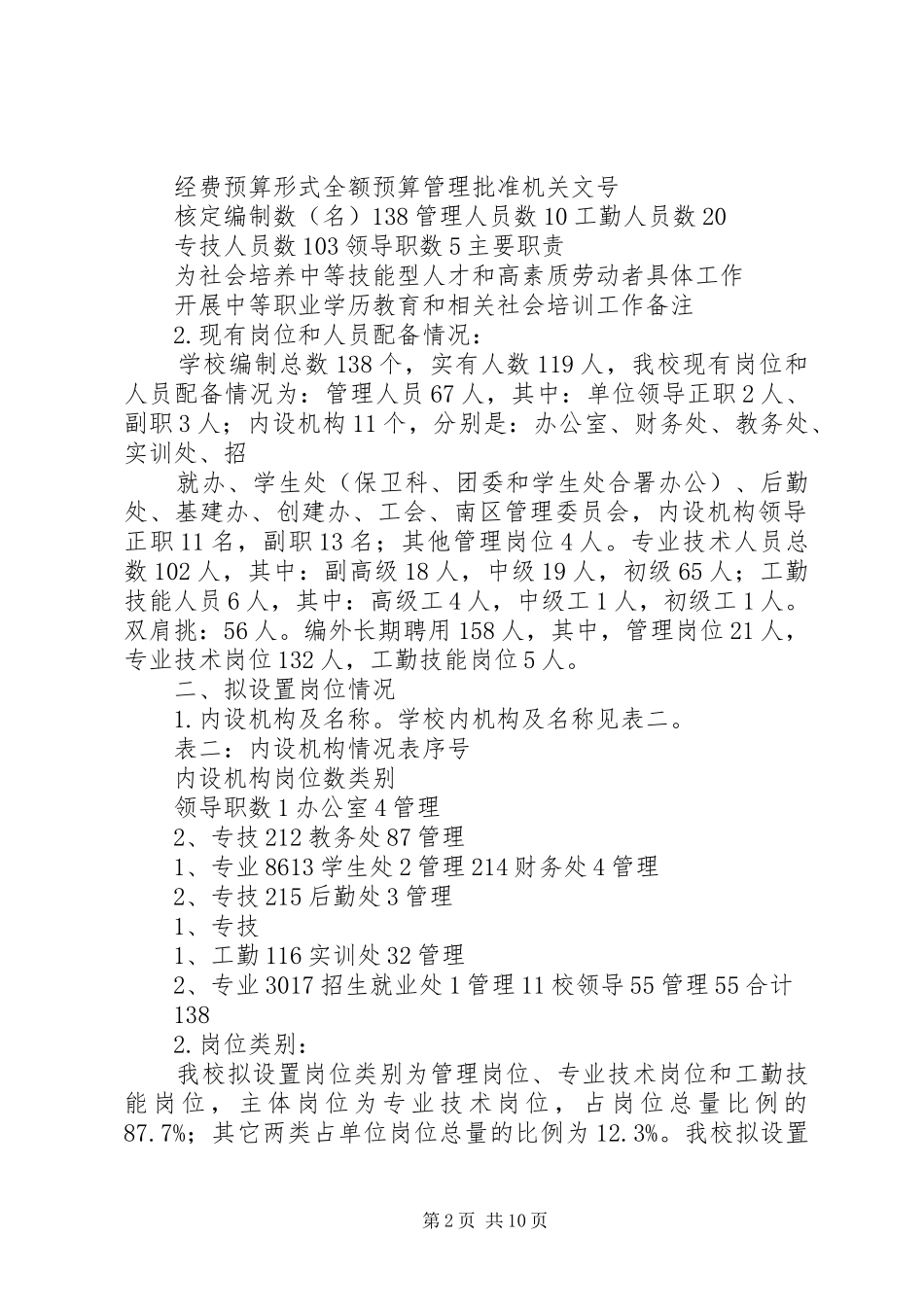 2024年单位关于调整岗位设置方案的请示_第2页