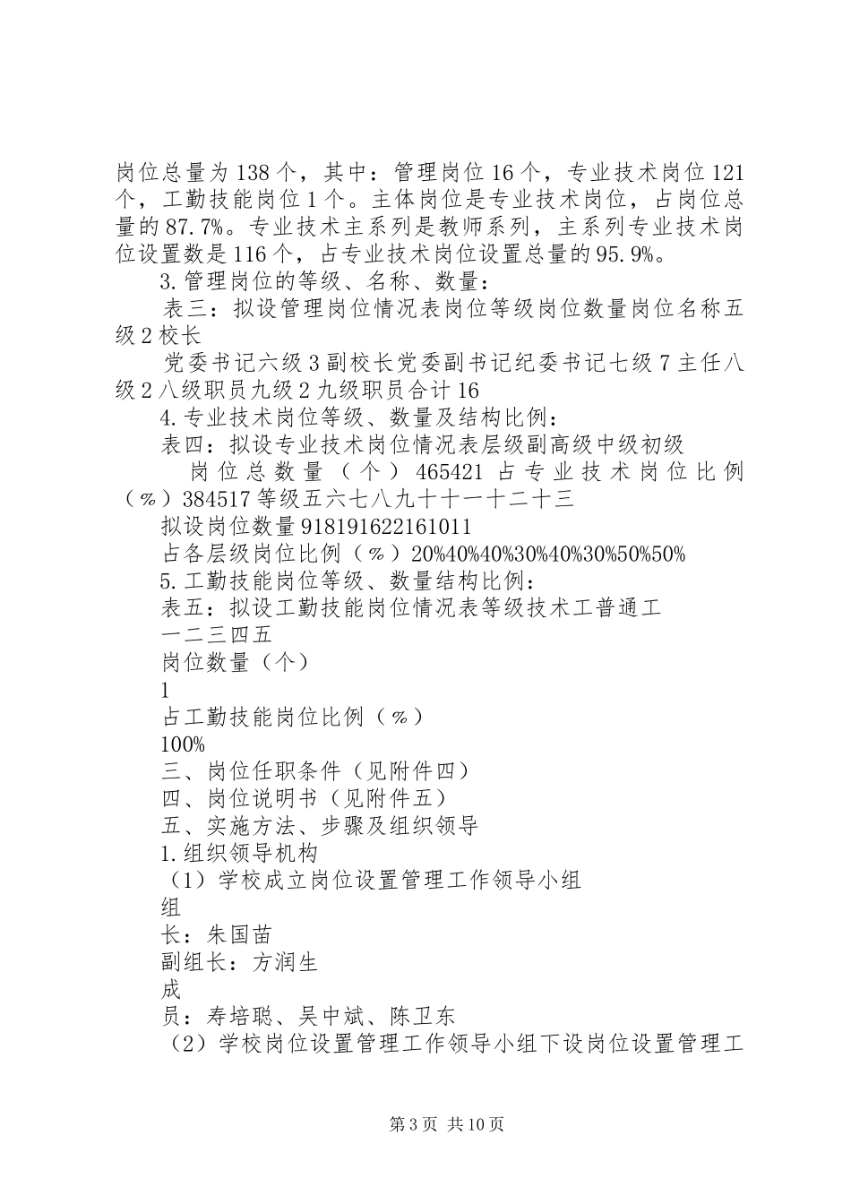 2024年单位关于调整岗位设置方案的请示_第3页