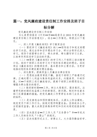 2024年党风廉政建设责任制工作安排及班子目标分解