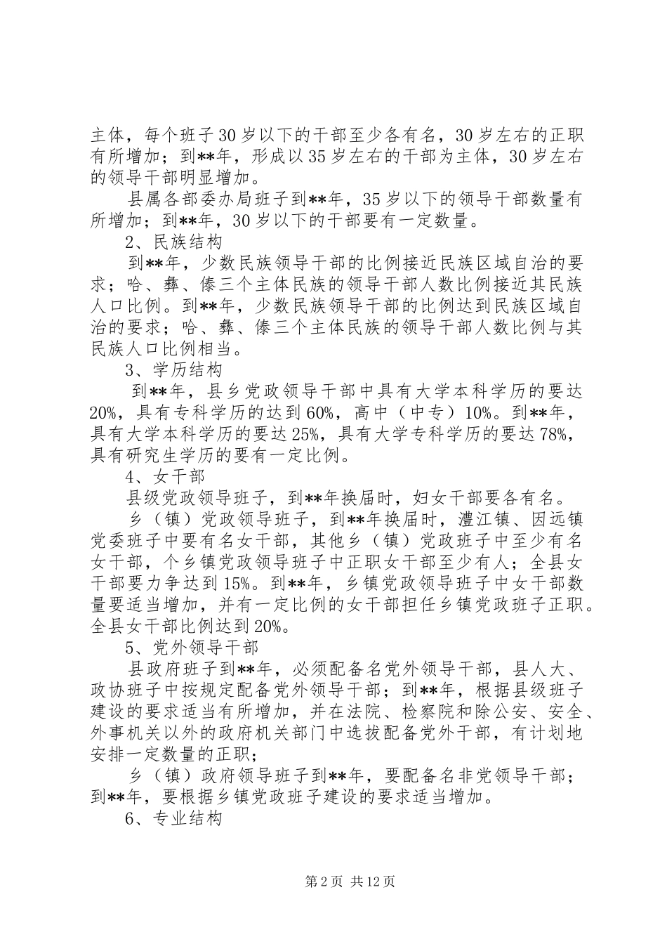 2024年党政领导班子建设措施_第2页