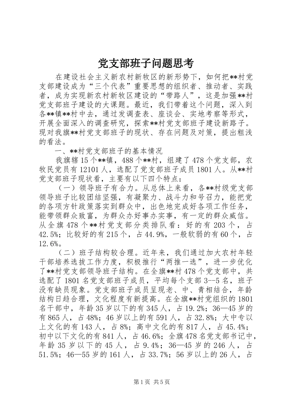 2024年党支部班子问题思考_第1页