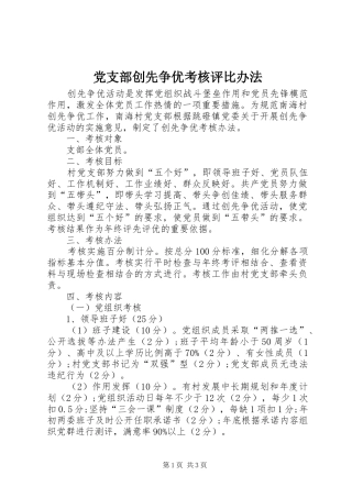 2024年党支部创先争优考核评比办法