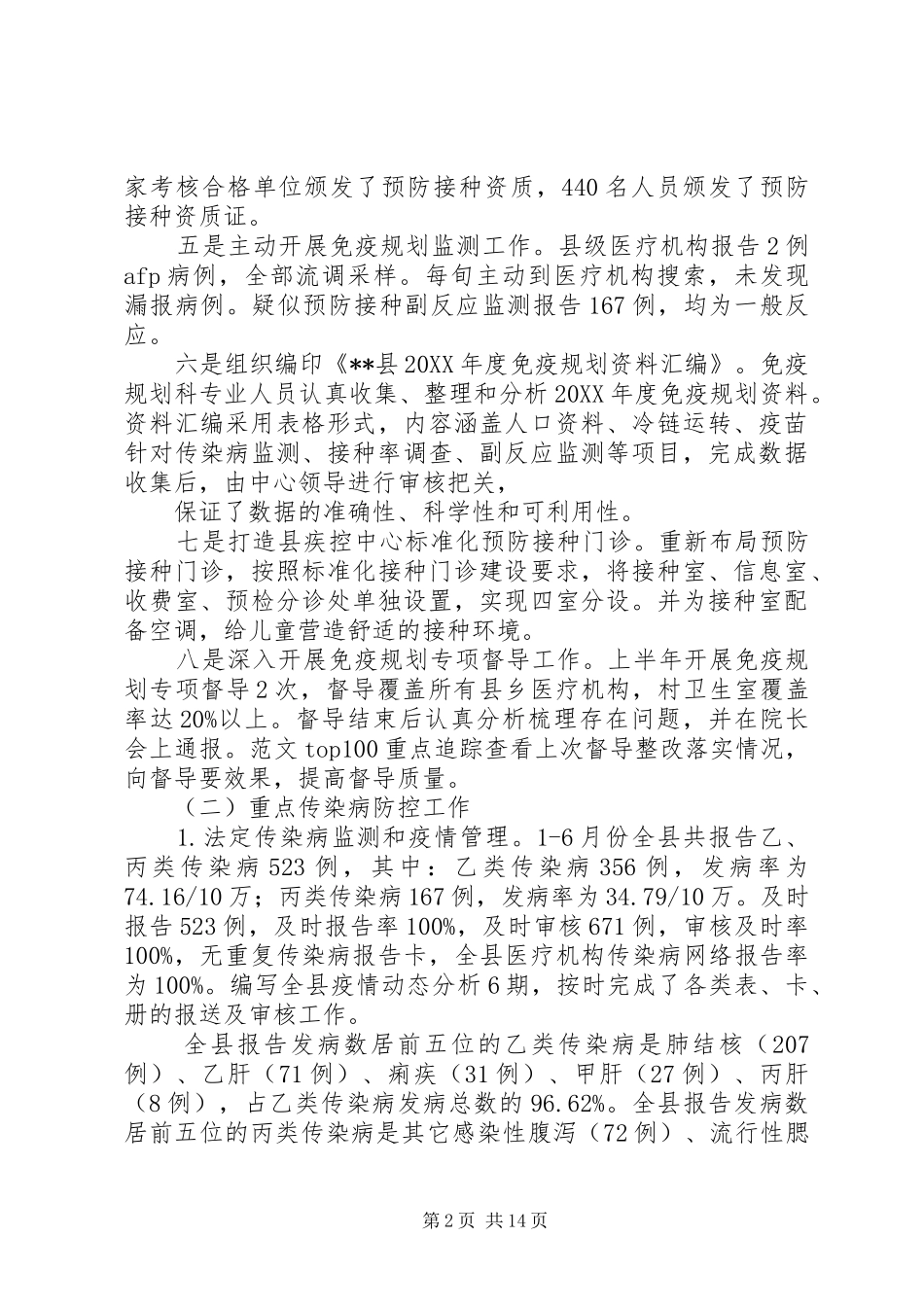 2024年年疾控中心上半年工作总结_第2页