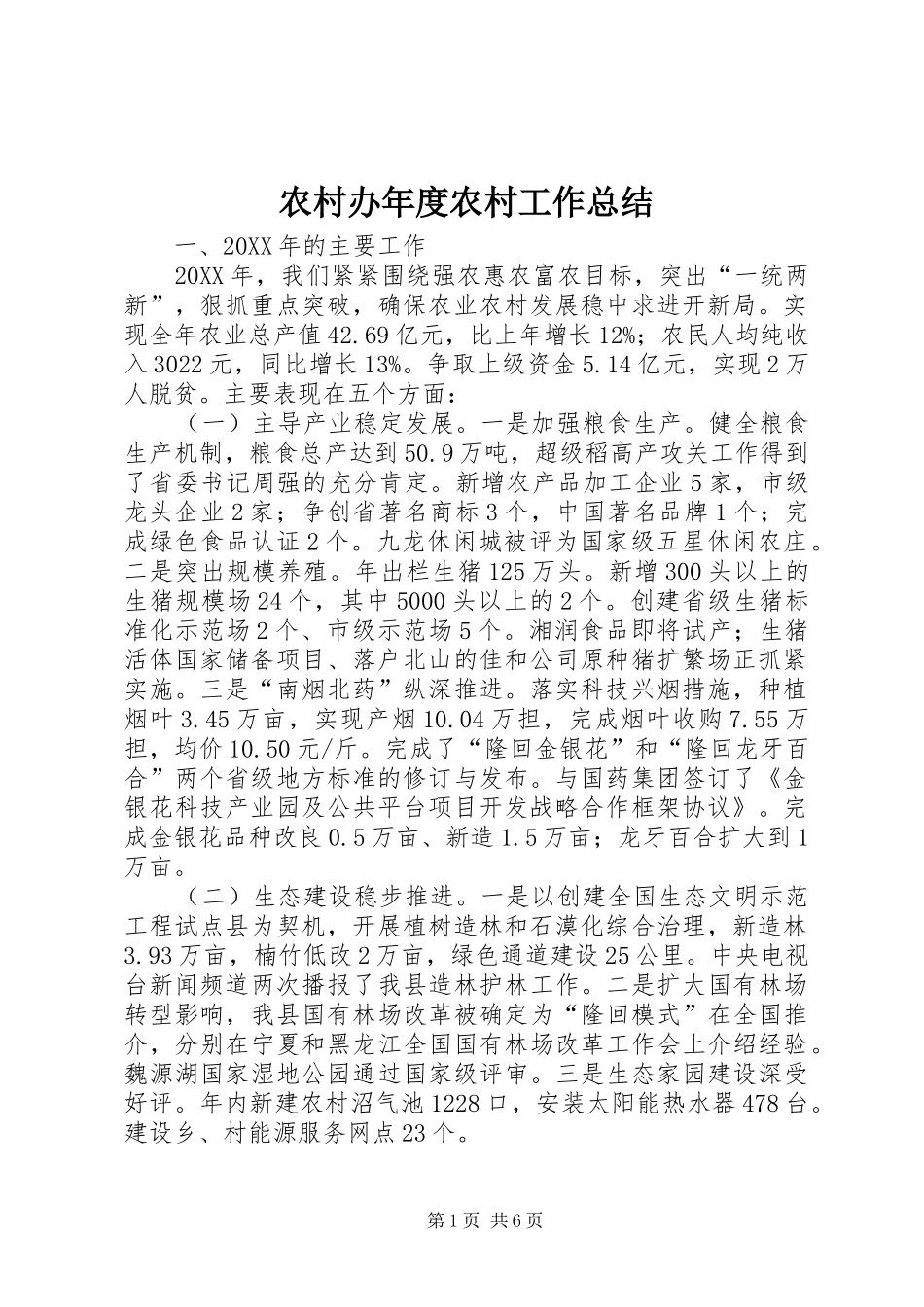 2024年农村办年度农村工作总结_第1页