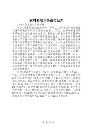 2024年农村彩电市场潜力巨大