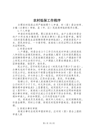 2024年农村低保工作程序