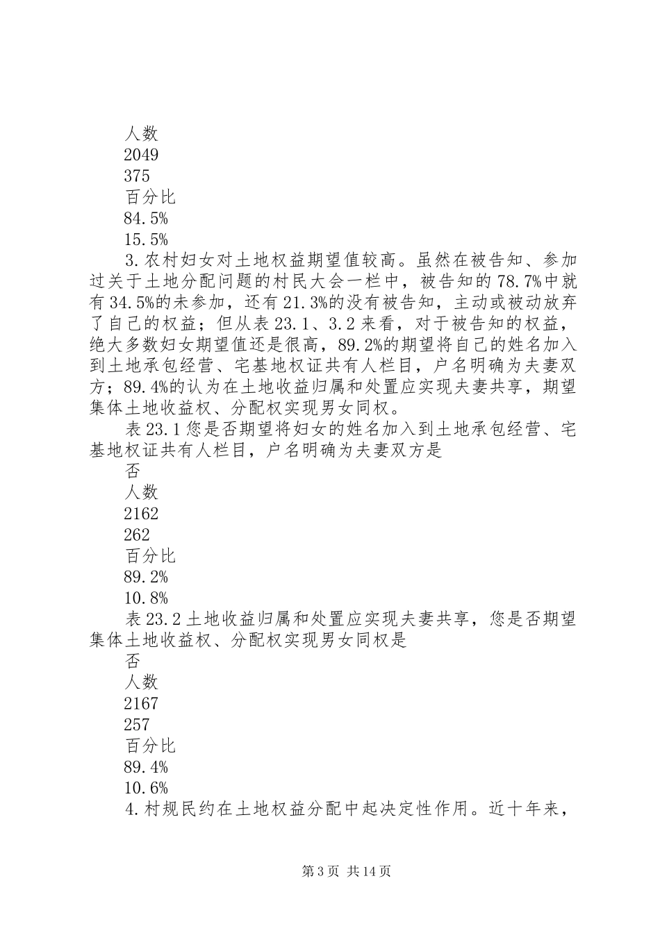 2024年农村妇女土地权益维护调研报告_第3页