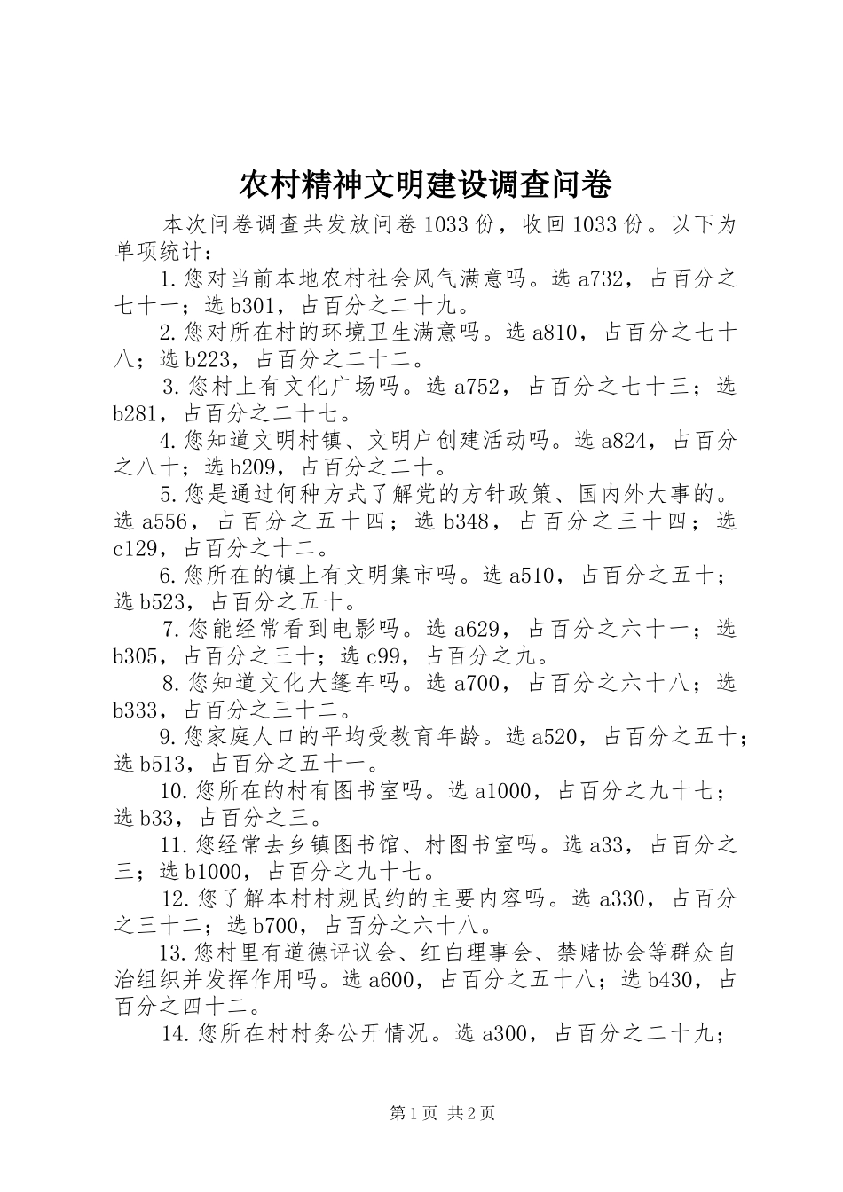 2024年农村精神文明建设调查问卷_第1页