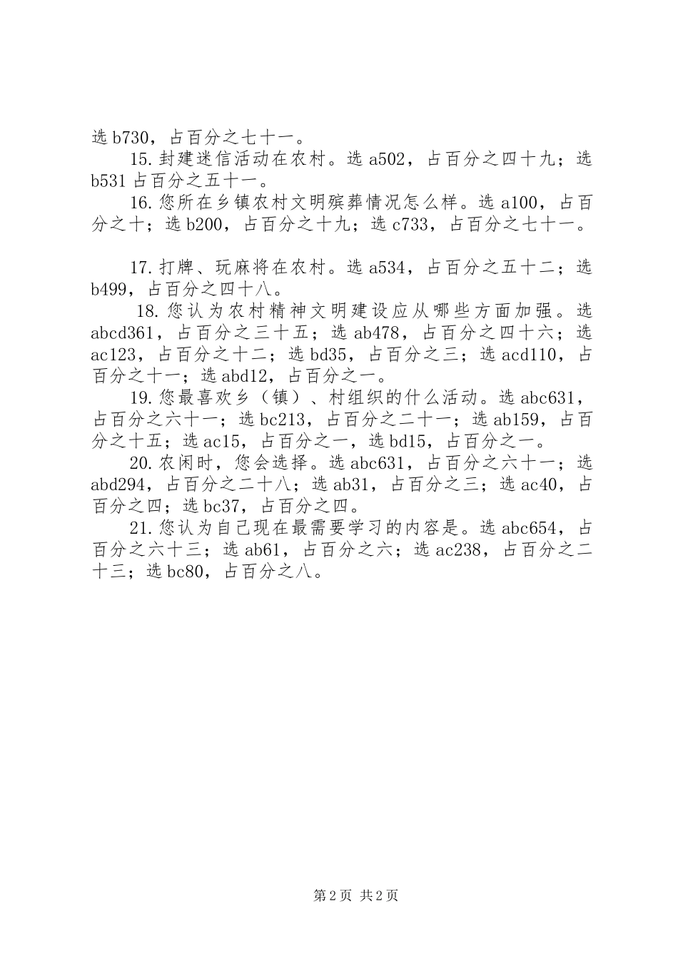 2024年农村精神文明建设调查问卷_第2页