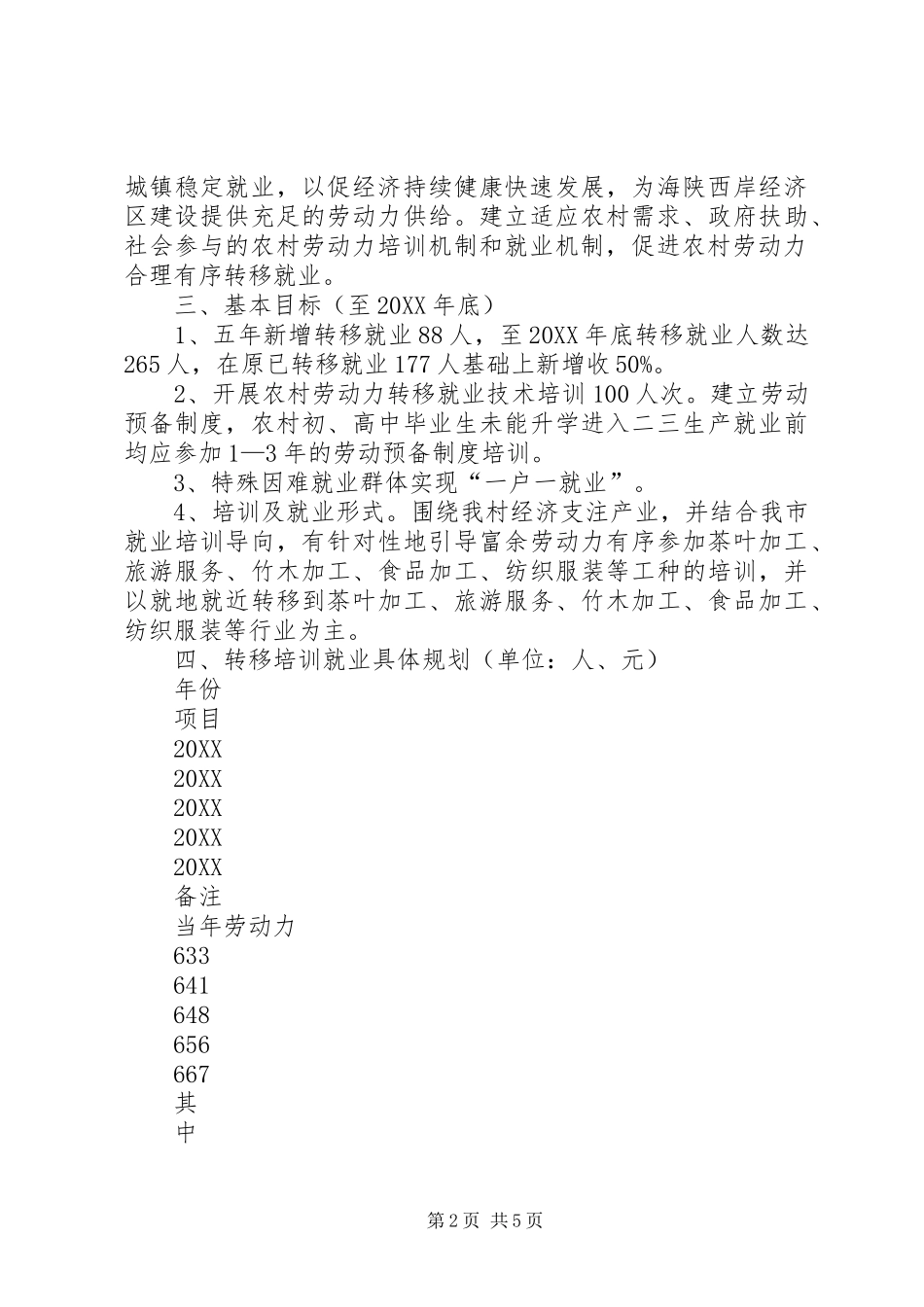 2024年农村劳动就业规划_第2页