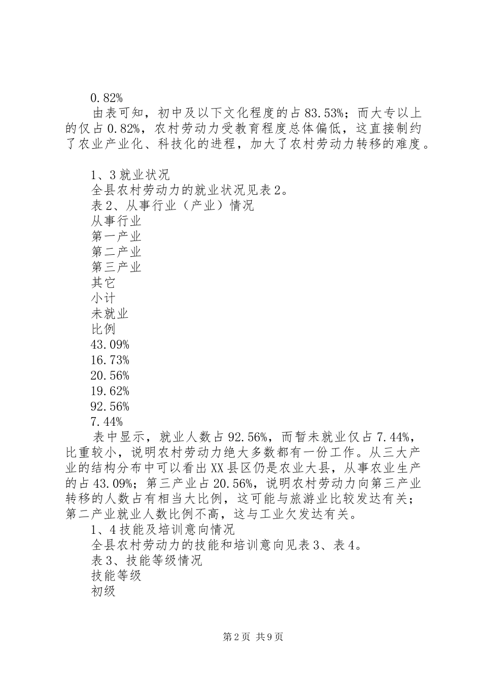 2024年农村劳动力现状分析及培训转移对策思考_第2页