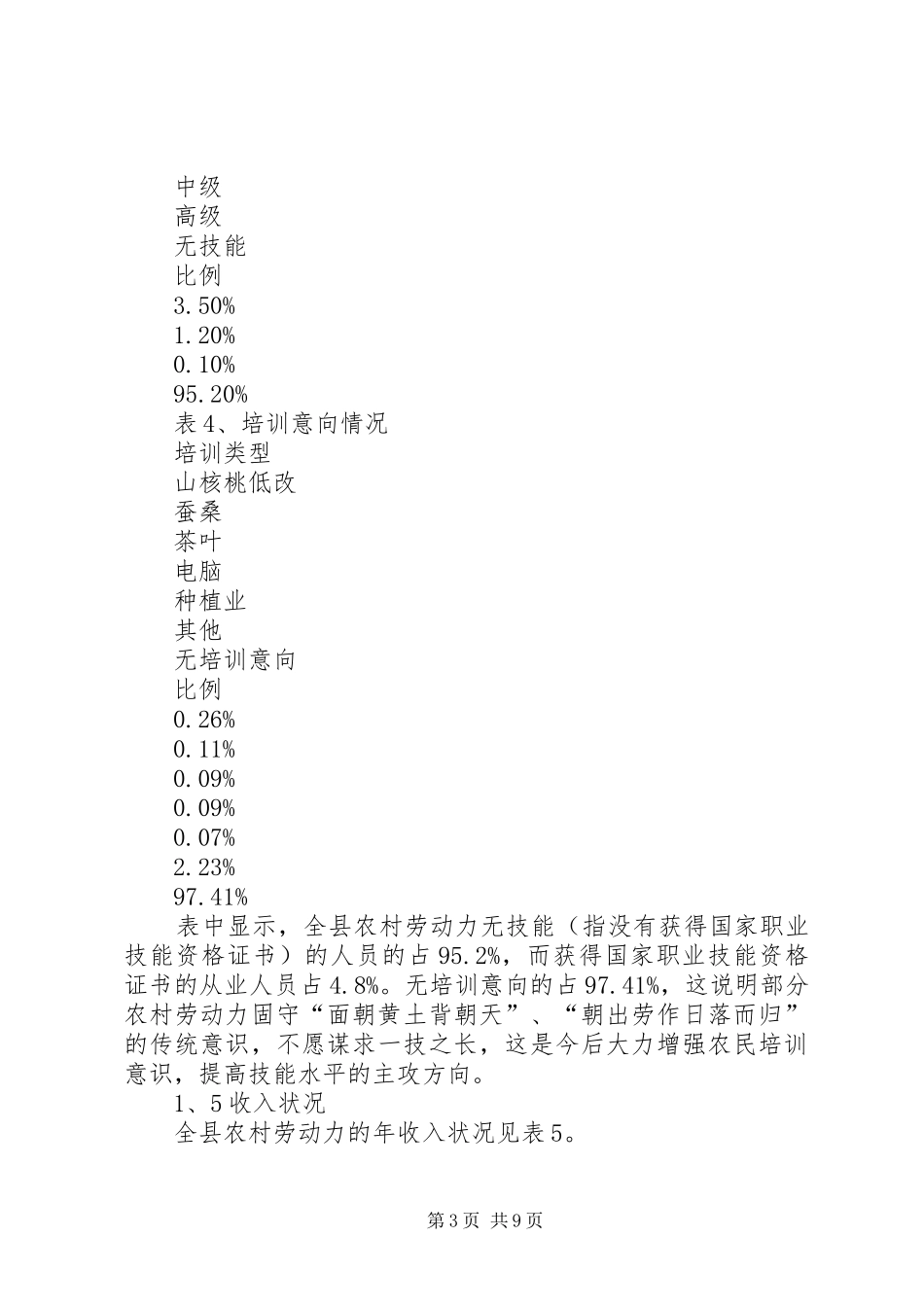 2024年农村劳动力现状分析及培训转移对策思考_第3页