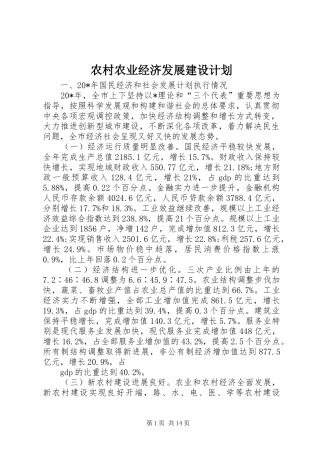 2024年农村农业经济发展建设计划