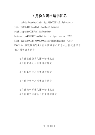 2024年月份入团申请书汇总