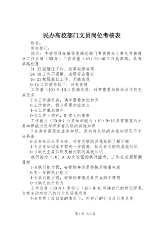 2024年民办高校部门文员岗位考核表