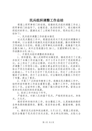2024年民兵组织调整工作总结