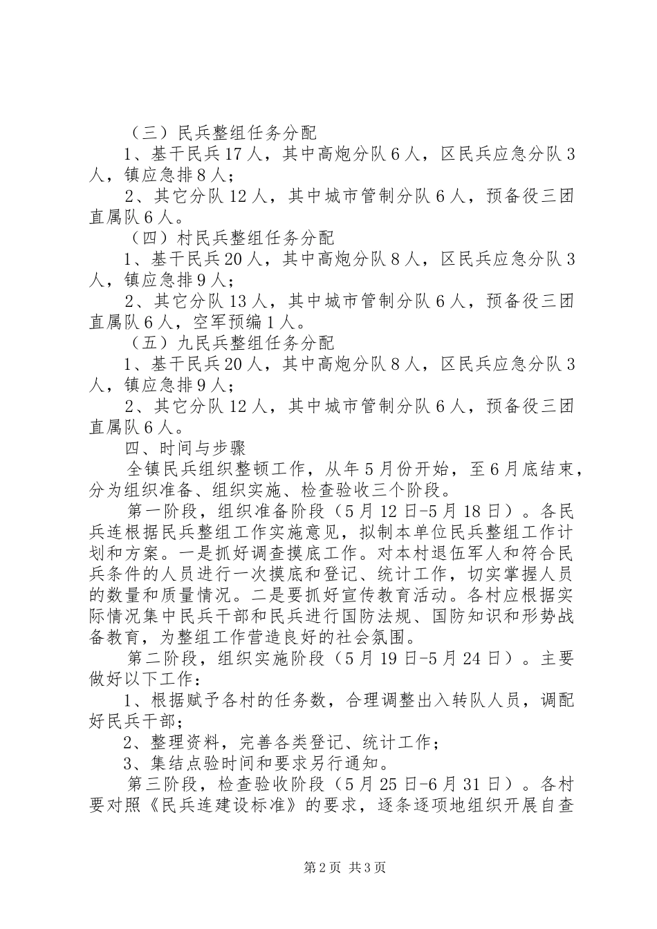 2024年民兵组织整顿工作意见_第2页