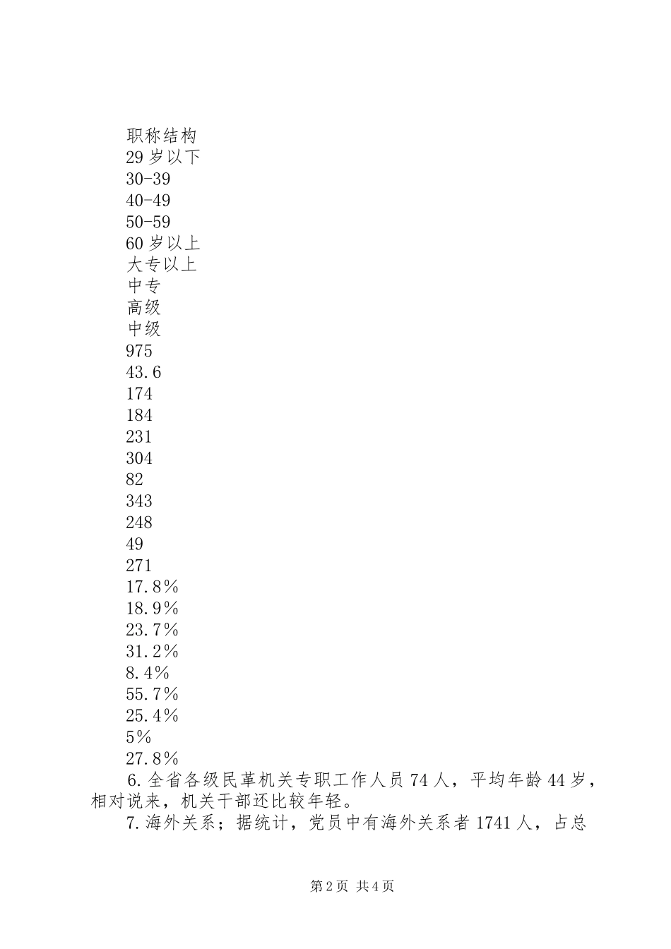 2024年民革组织发展工作情况调研报告_第2页