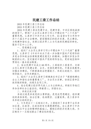 2024年民建工委工作总结