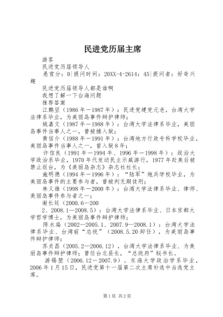 2024年民进党历届主席