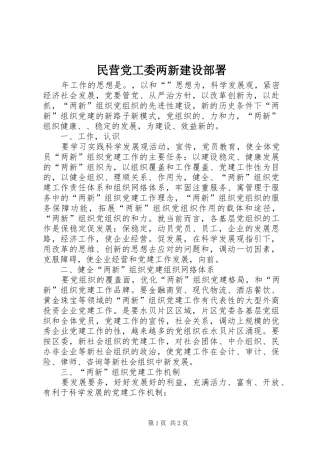 2024年民营党工委两新建设部署
