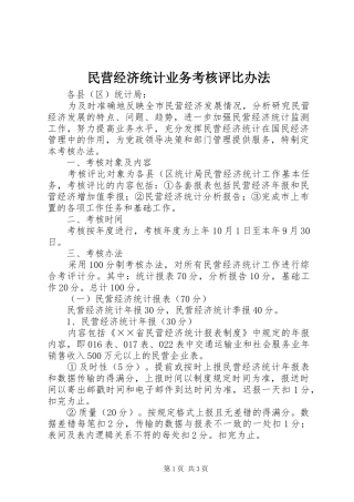 2024年民营经济统计业务考核评比办法