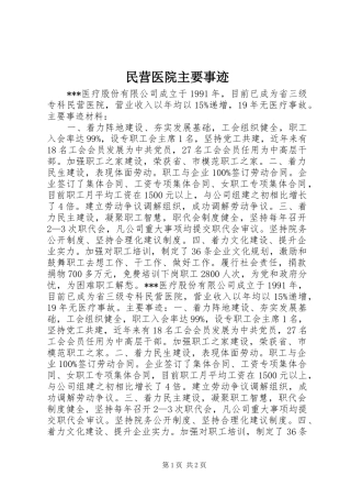 2024年民营医院主要事迹