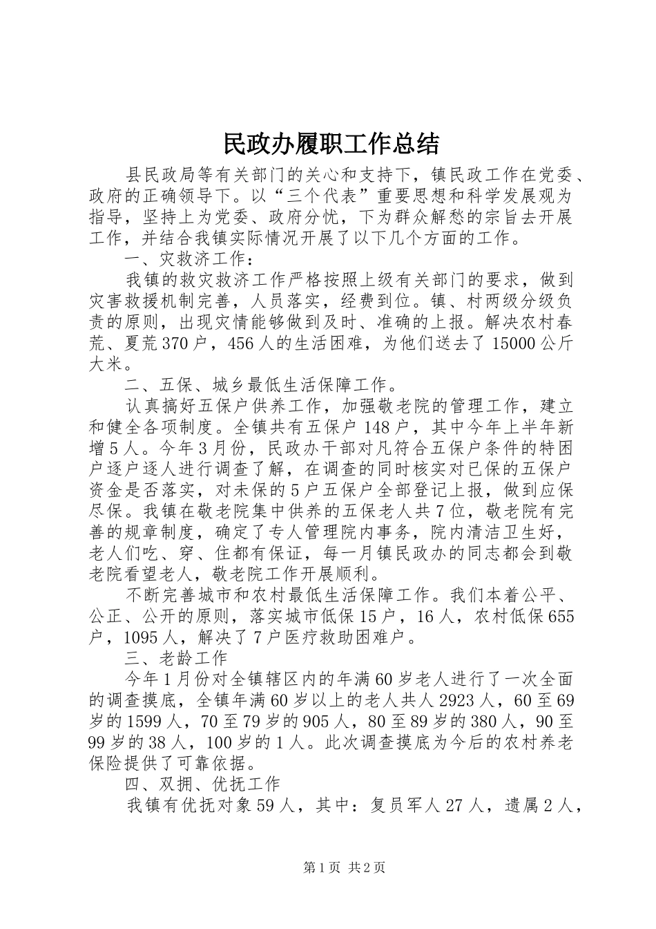 2024年民政办履职工作总结_第1页