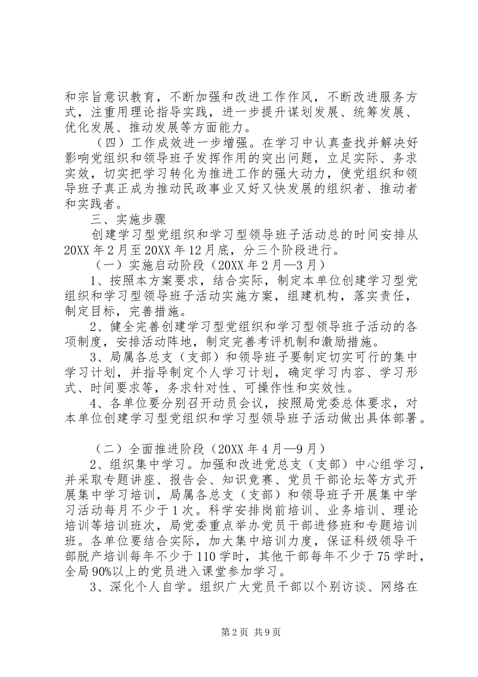 2024年民政局创建学习型组织实施意见和考核标准_第2页