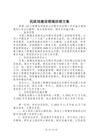 2024年民政局建设领域治理方案