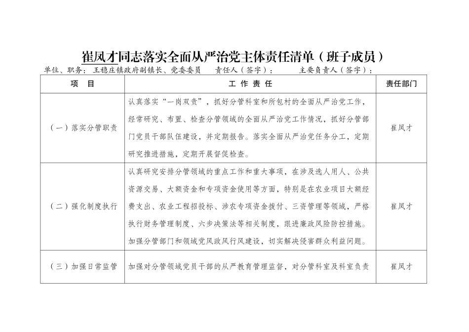 班子成员责任清单、任务清单模版（崔凤才）_第1页