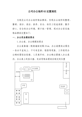 办公室6S定置规范及检查表
