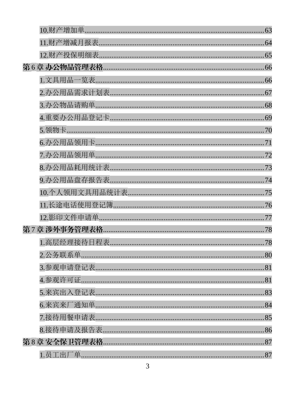 办公室管理制度范本16大类158个_第3页