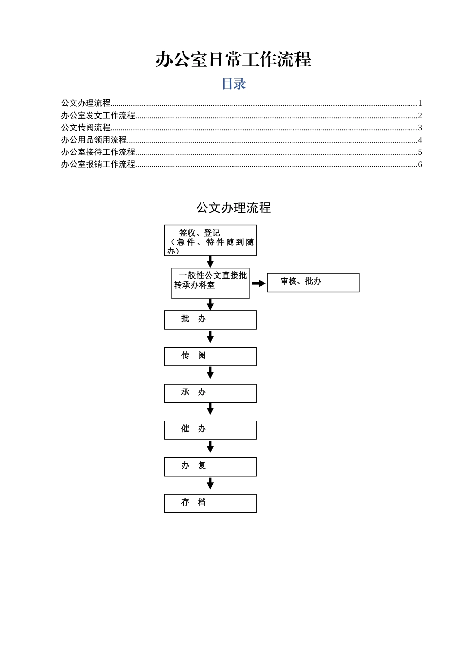 办公室日常工作流程6项_第1页