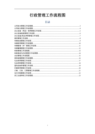 行政部工作流程图