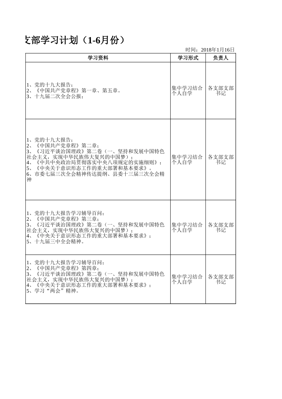 2018年党支部学习计划（1-6月份）_第3页