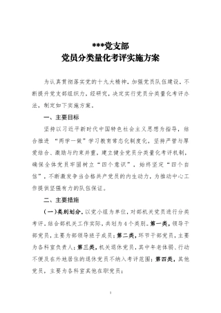 【范文】党支部党员分类量化考评实施方案