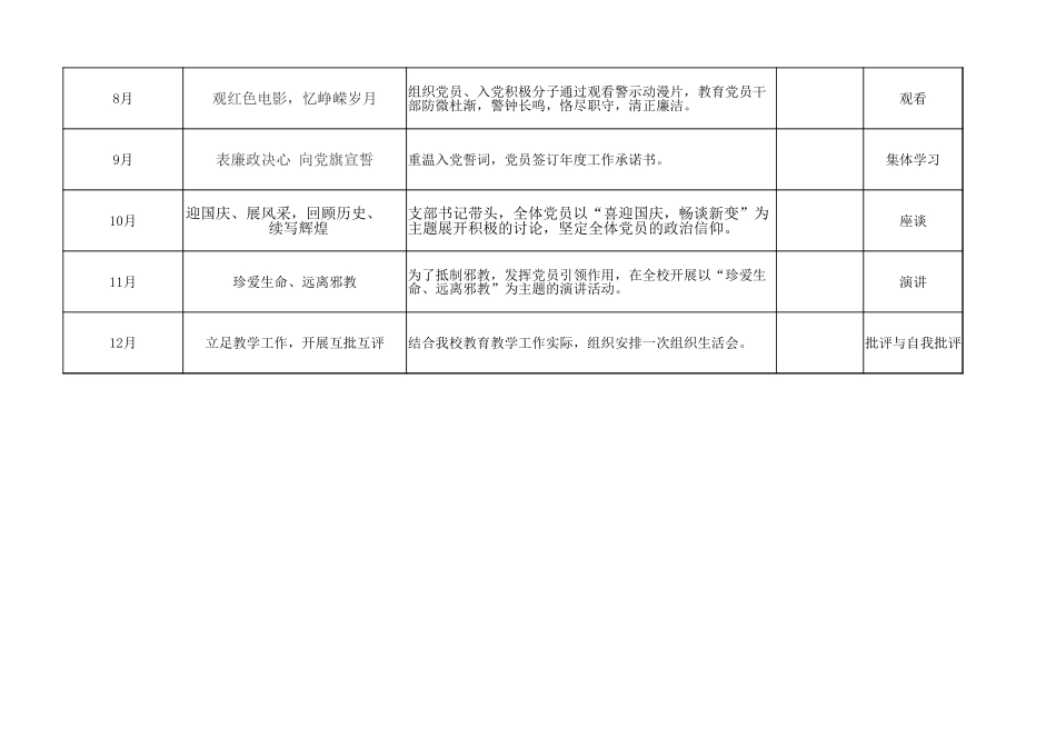 2020年XX中学主题党日计划表_第2页