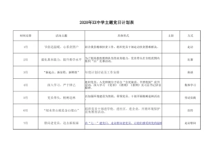 2020年XX中学主题党日计划表