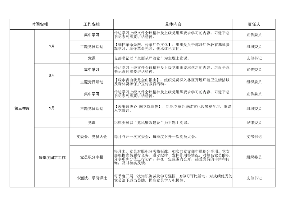 2020年党支部工作计安排表_第3页