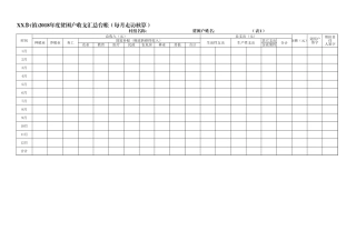 XX乡(镇)2018年度贫困户收入支出台账(每月走访核算)
