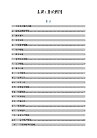 机关办公流程图大全