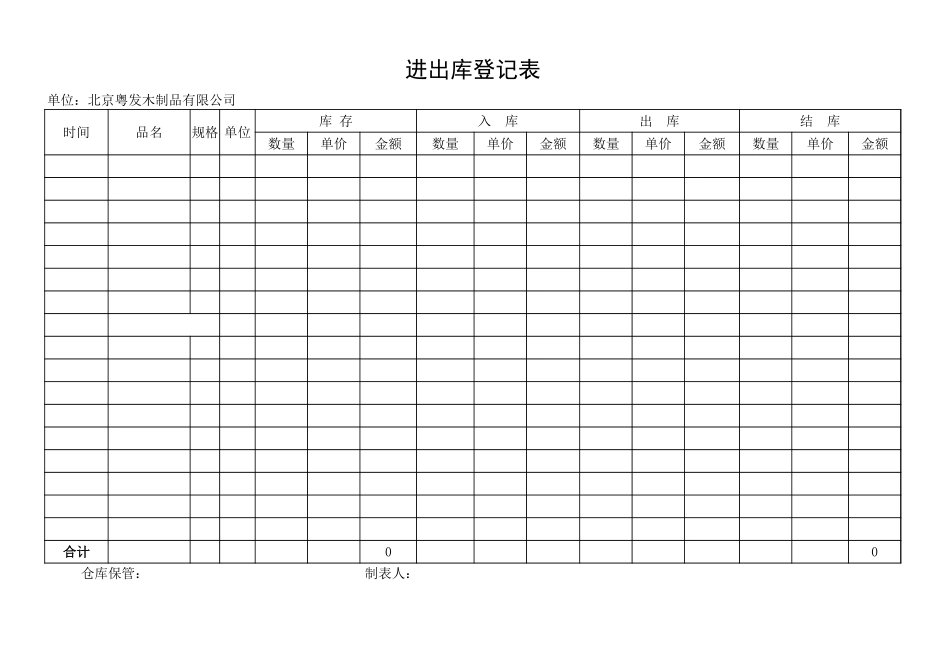 仓库材料进出库表格_第1页