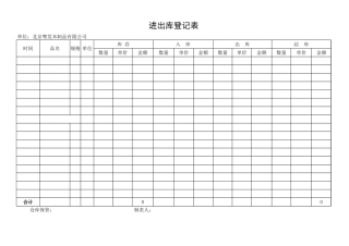 仓库材料进出库表格