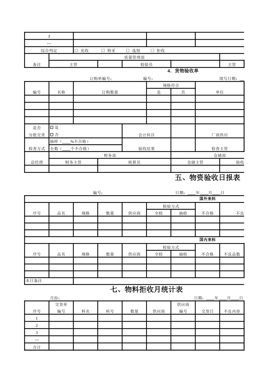 仓库管理专用表格全套 32个_第2页