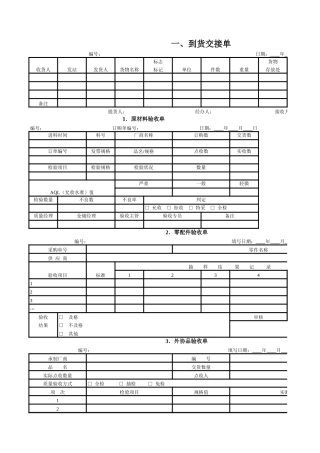 仓库管理专用表格全套 32个