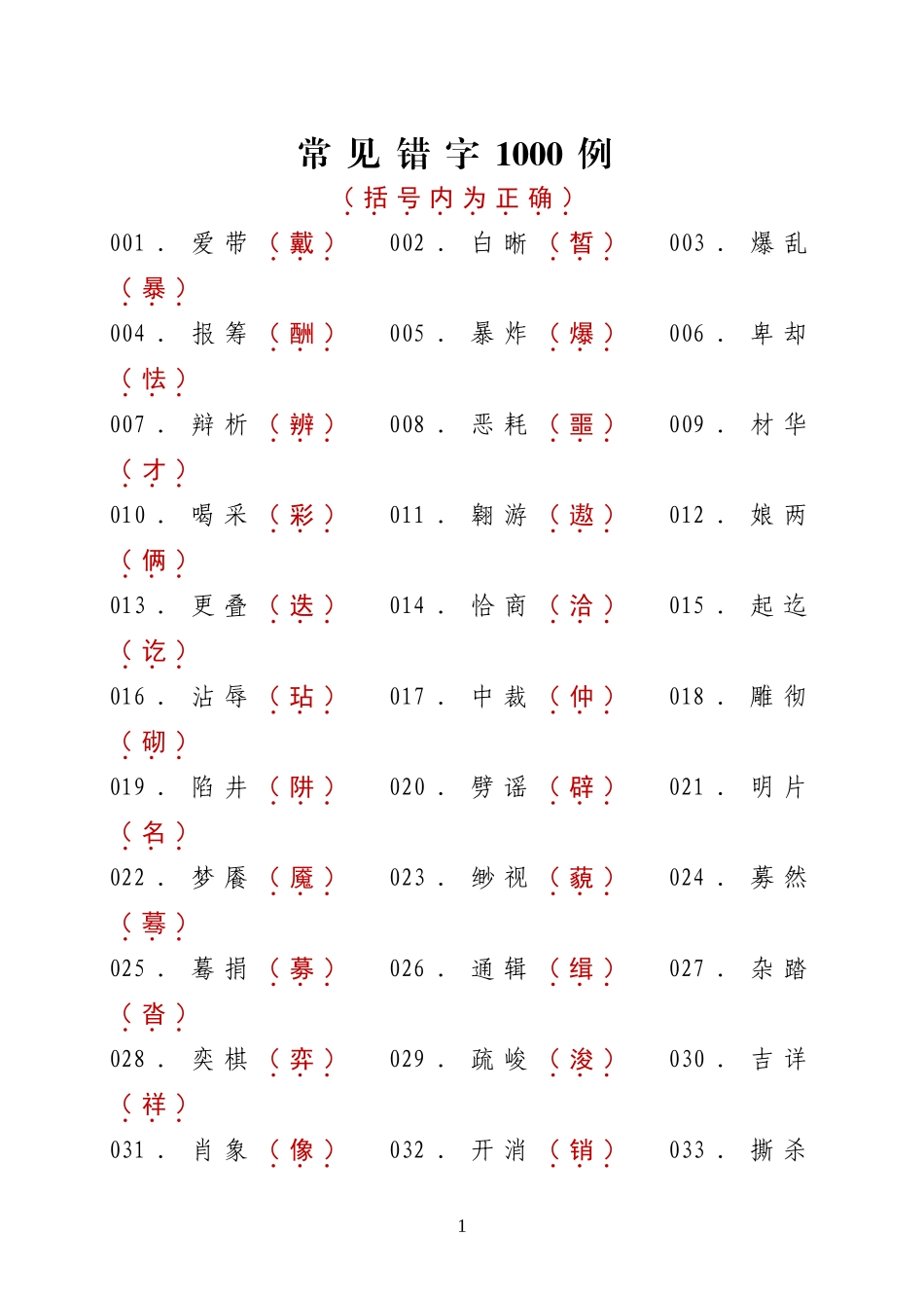 常见1000个错字_第1页