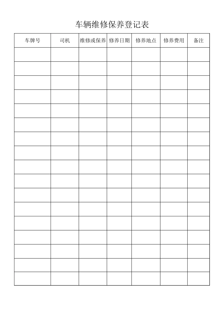 车辆维修、保养申请单和登记表、违章登记、加油登记_第3页