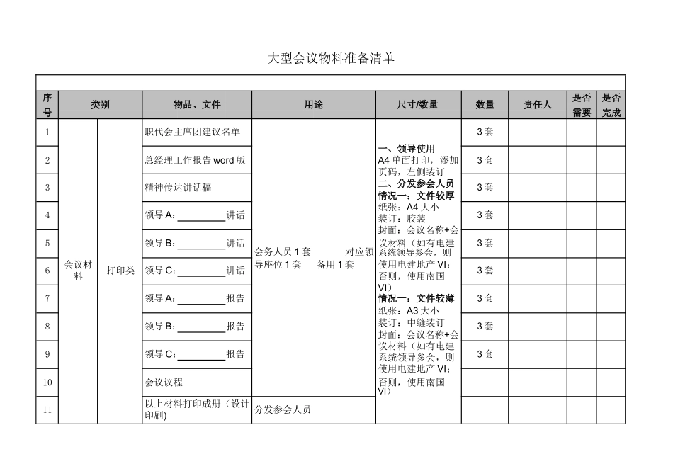大型会议物料准备_第1页