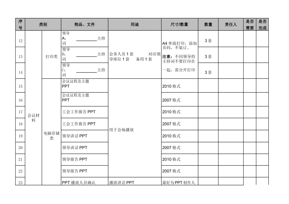 大型会议物料准备_第2页